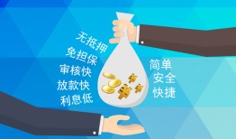 深圳南山区私借贷-深圳南山区民间无抵押借钱-深圳南山区小额贷款官网